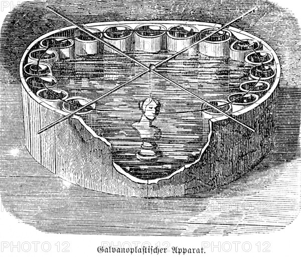 Galvanoplastic apparatus, electroplating, electricity, water basin, induction, current, wire spirals, Zambonian column, induction current for human healing, inventions in the 19th century, technology, historical illustration 1872, Germany