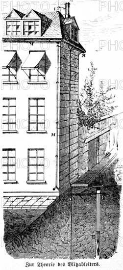 Theory of the lightning rod, American scientist Benjamin Franklin (1706-1790) inventor of the lightning rod, electricity, building, iron rod, conduction, ground, inventions in the 19th century, technology, industry, historical illustration 1872, Germany
