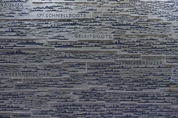 Graphic representation with silhouettes of ships and German texts on typology on a grey background, Naval Memorial, Laboe, Kiel Fjord, Schleswig-Holstein, Germany