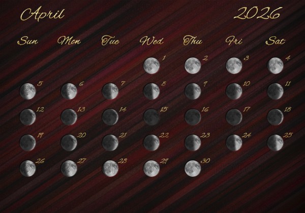 Moon Phases Calendar, April 2026 Red