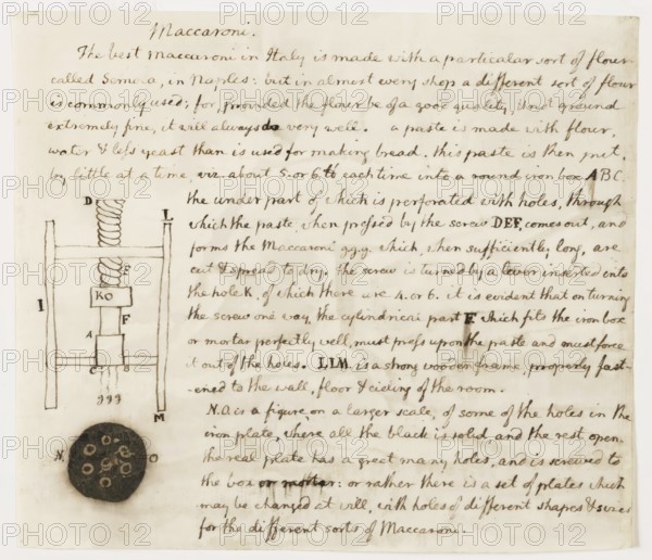Jefferson's drawing of a macaroni machine and instructions for making pasta, ca. 1787, Thomas Jefferson, 1743 - 1826, third president of the United States