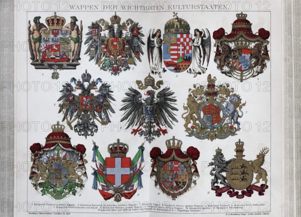 Coats of arms of the most important cultural states, kingdoms and empires of the 19th century, historical book illustration, colour lithograph