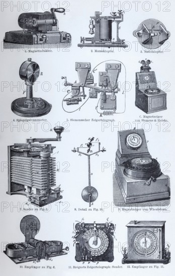 Historical telegraphs, telegraph technology of the 19th century, historical book illustration, wood engraving