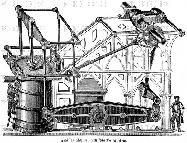 Scottish inventor and engineer James Watt, steam navigation, boiler, engine, machine, piston, inventions in the 19th century, technology, industry, size comparison, historical illustration 1872, Germany