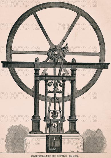 High-pressure engine with vertical cylinder, improved efficiency, use in steamships, wheel, slide valve box, slide valve, construction, technology, industry, inventions in the 19th century, historical illustration 1872, Germany