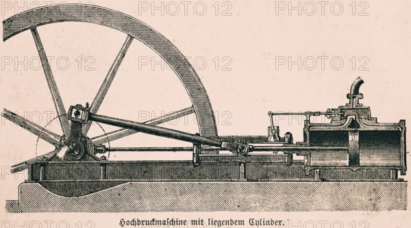 High-pressure engine with horizontal cylinder, improved efficiency, wheel, slide valve box, slide valve, pressure, construction, industry, technology, inventions in the 19th century, historical illustration 1872, Germany