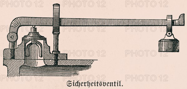 Safety valve on steam boiler, construction, technology, safety, high pressure, closing the valve, shifting weight, steam pressure, industry, inventions in the 19th century, historical illustration 1872, Germany