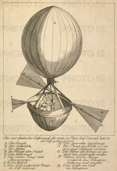 Globo aerostatico, areostatic sphere, hot air balloon, aircraft that flies according to the Archimedean principle, using an envelope filled with hot air to generate lift, Paris. Illustration from the 19th century, historical, exact date unknown