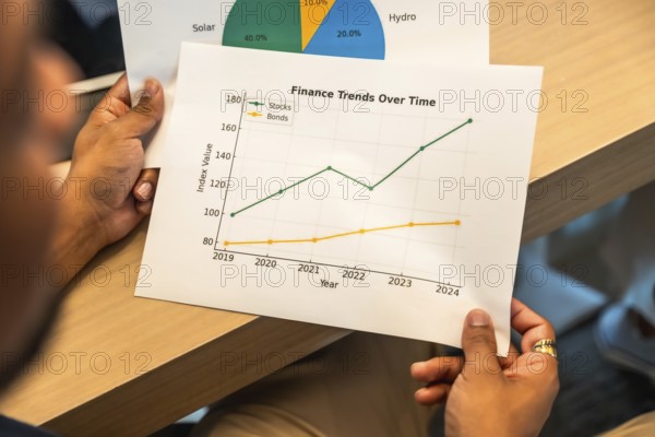 Person reviewing printed financial report showing investment trends, stock and bond performance graphs, and a pie chart of energy sources on an office desk