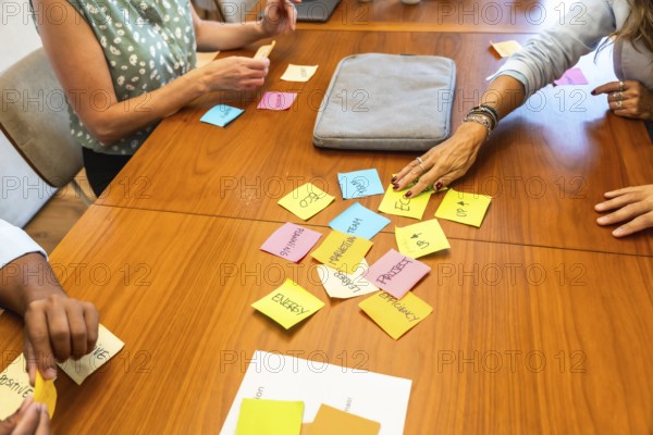 Colleagues collaborating during a business meeting, organizing concepts and strategies with handwritten sticky notes on a wooden conference table, focusing on teamwork and problem solving