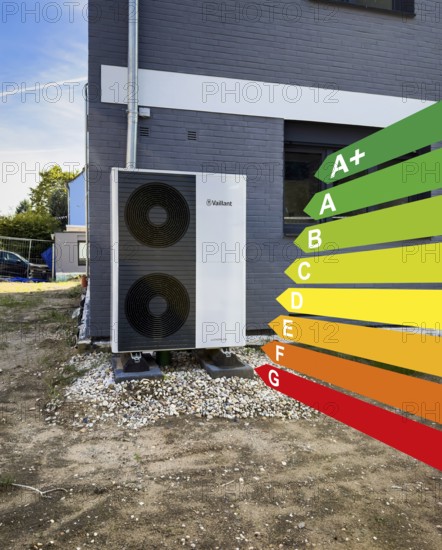 An air heat pump in the front yard of a renovated single-family house, graphic with energy efficiency classes for buildings according to the GEG, Düsseldorf, Germany