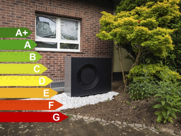 A black heat pump in a front garden, graph with energy efficiency classes for buildings according to the GEG, Hilden, Germany