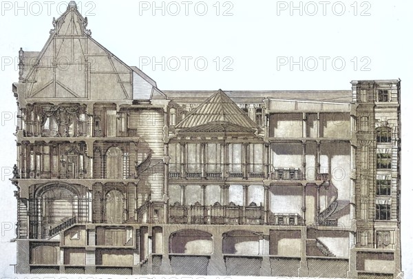 The Bayrische Vereinsbank in Munich, around 1880, diagonal section, Germany