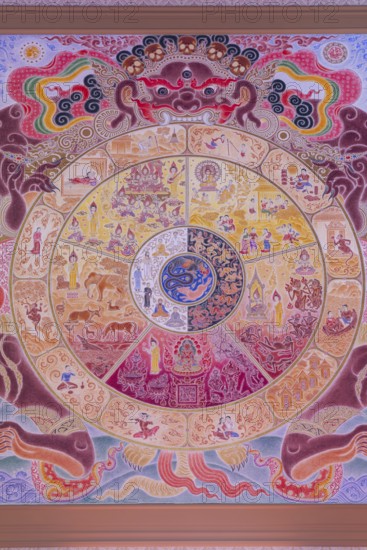 Buddhist wall painting, Tibetan Buddhism, god of death Yama holding the wheel of life, art hall with exhibition of non-traditional works of art, most of which follow modern art trends such as minimalism and abstraction, Wat Sitthawararam, Bangkok, Thailand