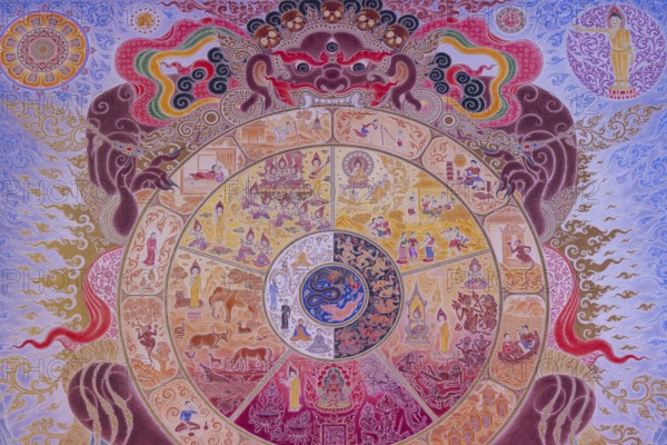 Buddhist wall painting, Tibetan Buddhism, god of death Yama holding the wheel of life, art hall with exhibition of non-traditional works of art, most of which follow modern art trends such as minimalism and abstraction, Wat Sitthawararam, Bangkok, Thailand