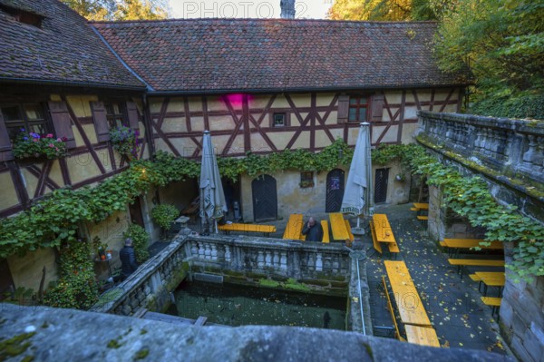 Courtyard with fishing pond of a historic inn, Rockenbrunn, Franconia, Bavaria, Germany