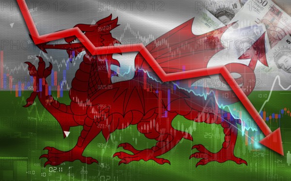 Wales financial fall on economy market. Welsh financial crisis on economic graph