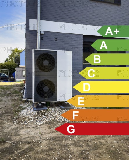 An air heat pump in the front yard of a renovated single-family house, graphic with energy efficiency classes for buildings according to the GEG, DÃ¼sseldorf, Germany