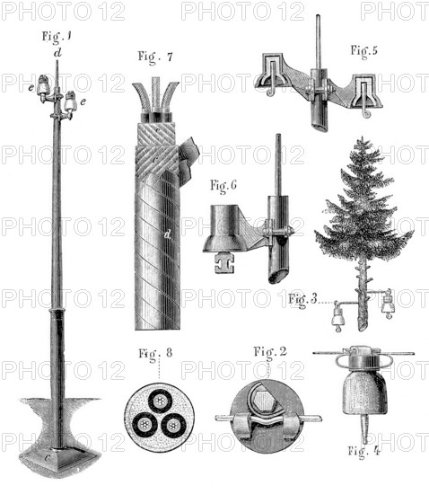 Apparatus of the Indian-European telegraph, Telegraph line, India, Historical, Reproduction from an original with a scene from the 19th century