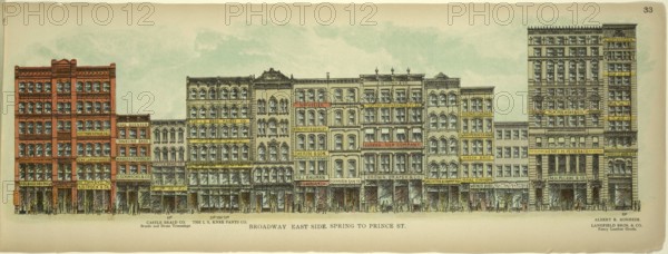 Broadway, East Side, Spring to Prince Street, New York, Manhattan, America, USA, historic, authentic, digitally restored reproduction from an original from 1899, published by Mail & Express, exact date of presentation unknown