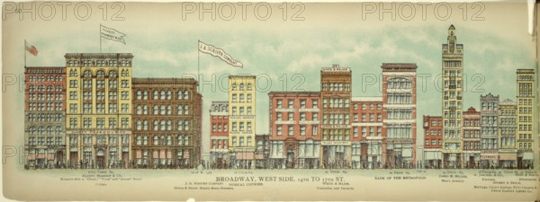 Broadway, West Side, 14th to 17th Street, New York, Manhattan, America, USA, historic, authentic, digitally restored reproduction from an original from 1899, published by Mail & Express, exact date of presentation unknown