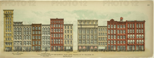 Broadway, East Side, Franklin to Walker Street, New York, Manhattan, America, USA, historic, authentic, digitally restored reproduction from an original from 1899, published by Mail & Express, exact date of presentation unknown