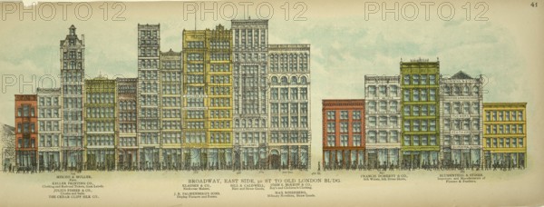 Broadway, East Side, 3rd Street to old London Boulevard, New York, Manhattan, America, USA, historic, authentic, digitally restored reproduction from an original from 1899, published by Mail & Express, exact date of presentation unknown