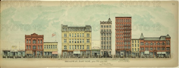 Broadway, East Side, 40th to 43rd Street, New York, Manhattan, America, USA, historic, authentic, digitally restored reproduction from an original from 1899, published by Mail & Express, exact date of presentation unknown