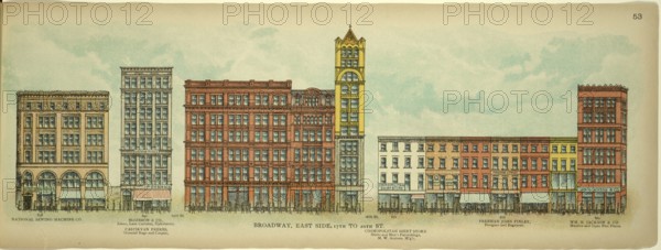 Broadway, East Side, 17th to 20th Street, New York, Manhattan, America, USA, historic, authentic, digitally restored reproduction from an original from 1899, published by Mail & Express, exact date of presentation unknown