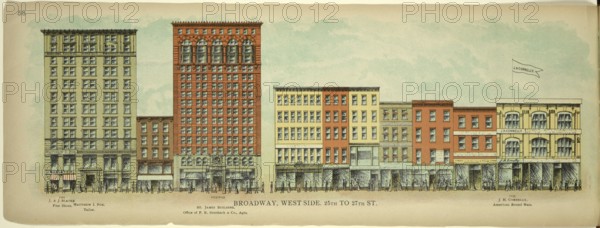 Broadway, West Side, 25th to 27th Street, New York, Manhattan, America, USA, historic, authentic, digitally restored reproduction from an original from 1899, published by Mail & Express, exact date of presentation unknown