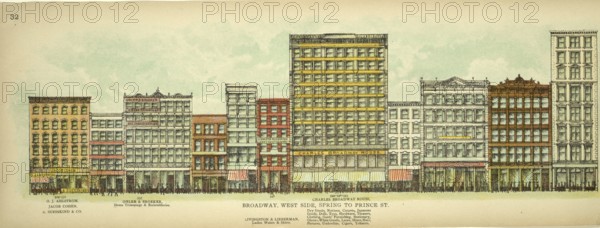 Broadway, West Side, Spring to Prince Street, New York, Manhattan, America, USA, historic, authentic, digitally restored reproduction from an original from 1899, published by Mail & Express, exact date of presentation unknown