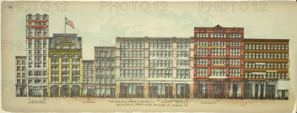 Broadway, West Side, Broome to Spring Street, New York, Manhattan, America, USA, historic, authentic, digitally restored reproduction from an original from 1899, published by Mail & Express, exact date of presentation unknown