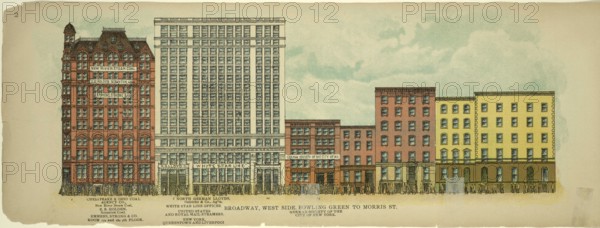 Broadway, West Side, Bowling Green to Morris Street, New York, Manhattan, America, USA, historic, authentic, digitally restored reproduction from an original from 1899, published by Mail & Express, exact date of presentation unknown