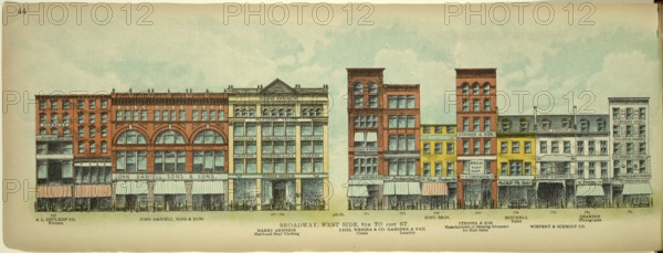 Broadway, West Side, 8th to 10th Street, New York, Manhattan, America, USA, historic, authentic, digitally restored reproduction from an original from 1899, published by Mail & Express, exact date of presentation unknown