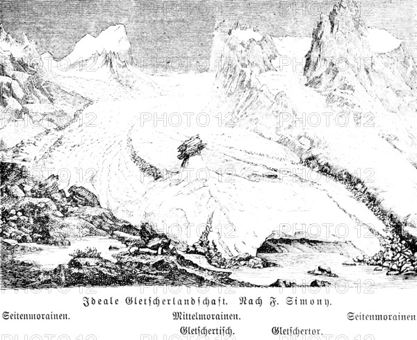 Ideal image of a glacier landscape with moraines, side moraine, middle moraine, glacier table, glacier gate, climate change, geology, mountain landscape, rocks, steep wall, high Alps, historical illustration around 1900