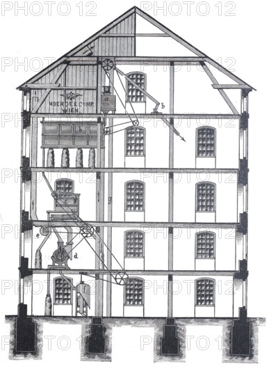 Agriculture, grain processing, bunkery plant, white cleaning of grains, by Hoerde & Co, around 1870, digitally improved reproduction of a 19th century model, historical, exact date unknown