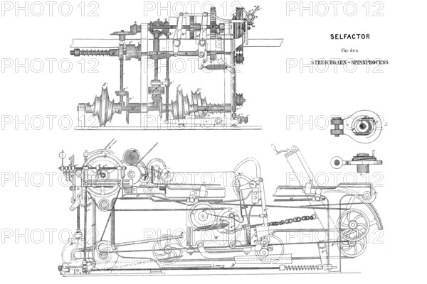 Selfactor for the carded yarn spinning process, historical, digitally enhanced reproduction of a model from around 1860