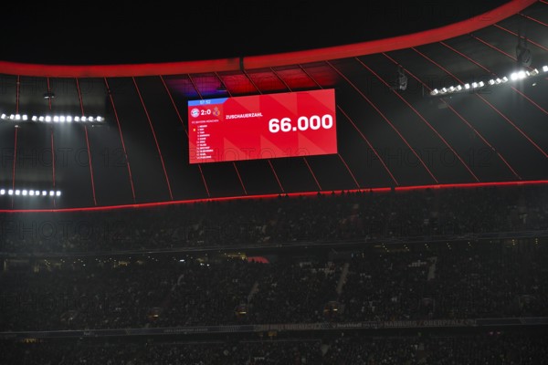 Scoreboard audience only 66, 000 for the first time in years after some of the Ultra Fans were locked out due to Bengalo, Pyrotechnics, Pyro, soccer UEFA Champions League, CL, Allianz Arena, Munich, Bayern, Germany