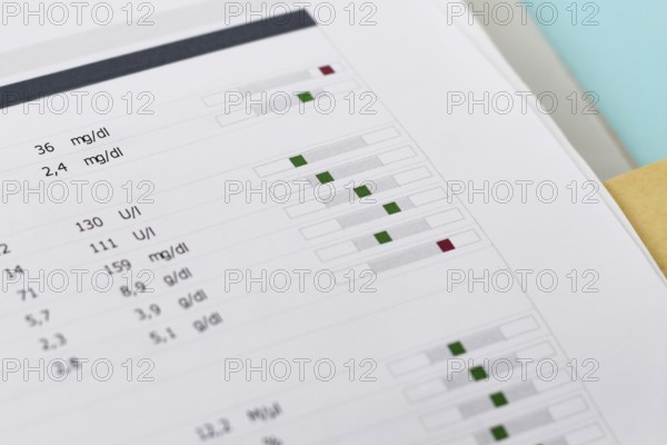 Close up of blood test results with green and red parameters on a medical report. Normal range, high and low laboratory values in health diagnostics