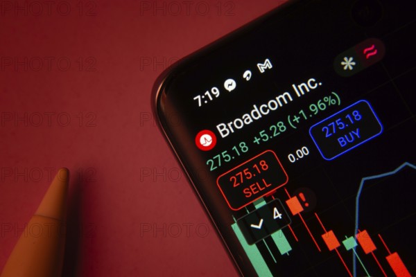 Dhaka, Bangladesh- 08 Sep 2025: Close-up of a phone screen showing Broadcom Inc stock market data with a candlestick chart
