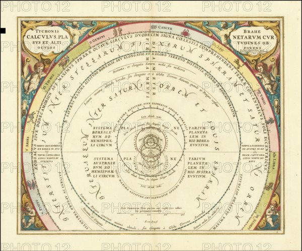 Historical presentation of the tychonic world view created by Andreas Cellarius around 1660. The tychonic system, developed by Tycho Brahe, is a geo-heliocentric model in which the earth is at the center, the sun and the moon orbit the earth, but all other planets orbit the sun. The image is from Cellarius's famous star atlas Harmonia Macrocosmica, digitally restored reproduction from a 17th century model, authentic, exact date of presentation unknown