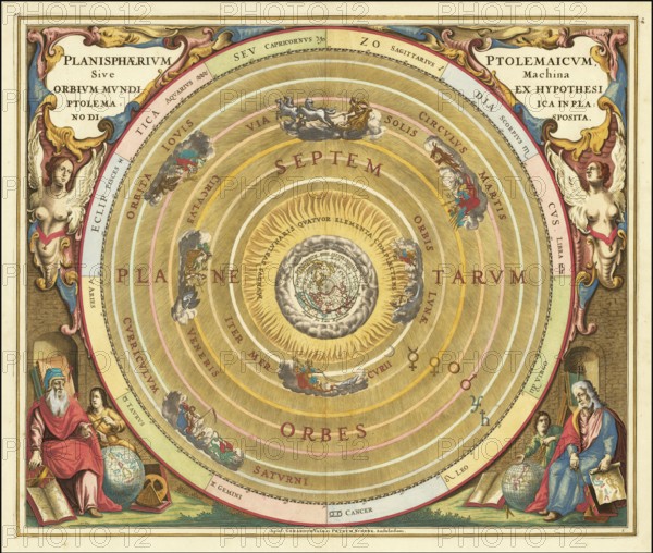 Historical celestial map depicting the Ptolemaic, geocentric, world view. The illustration comes from the atlas Harmonia Macrocosmica by the German-Dutch cartographer Andreas Cellarius and was originally published around 1660 or 1661. The planets Luna, Mercurii, Veneris, Solis, Martis, Iovis and Saturni move in rings around the Earth. The outer rings show the signs of the zodiac, Zodiacus. At the bottom left and right are allegorical figures, often interpreted as Ptolemy himself (right) and other ancient scholars, digitally restored reproduction from a 17th century model, authentic, exact date of depiction unknown