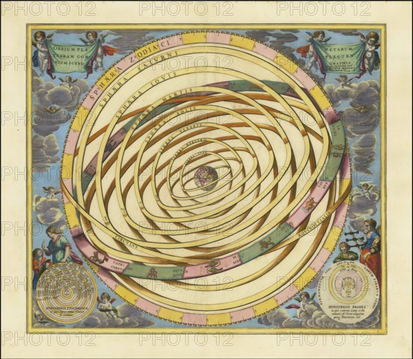 Orbium Planetarum Terram Complectentium Scenographia by Andreas Cellarius, a famous sky map that was first published in 1660 in his atlas Harmonia Macrocosmica. Geocentric world view, the map shows a three-dimensional projection of the Ptolemaic system, in which the Earth is at the center of the universe. The sun, the moon and the then known planets Mercury, Venus, Mars, Jupiter and Saturn orbit the earth on complex orbits within a zodiac and equinox sphere, digitally restored reproduction from a 17th century model, authentic, exact date of presentation unknown