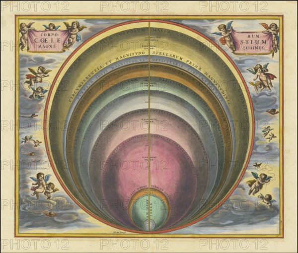 Historical sky map Corporum Coelestium Magnitudines, The sizes of celestial bodies, by Andreas Cellarius. The map was first published in 1660/1661 in the famous atlas Harmonia Macrocosmica by Andreas Cellarius, which is considered one of the most beautiful celestial atlases, digitally restored reproduction from a 17th century model, authentic, exact date of presentation unknown