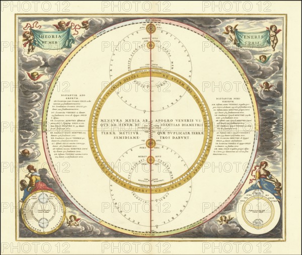 Historical illustration of the orbits of Mercury and Venus, which demonstrates the geoheliocentric world view according to Tycho Brahe. Theoria et Mercurii Veneris Cursus, theory and career of Mercury and Venus and depicts Mercury and Venus orbiting the Sun while the Sun itself orbits the Earth, digitally restored reproduction from a 17th century original, authentic, exact date of presentation unknown