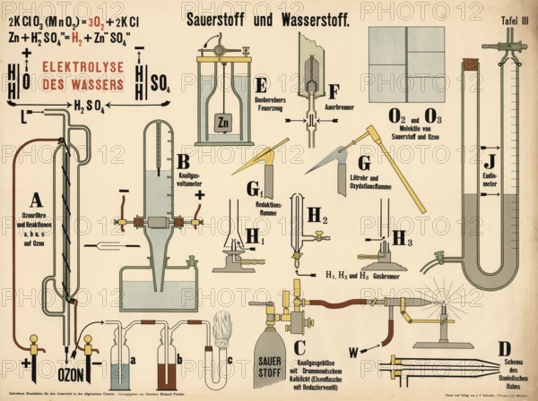 Educational board with the title Oxygen and Hydrogen, showing the decomposition of potassium chlorate for oxygen production, the production of hydrogen using zinc and sulfuric acid and the electrolysis of water, authentic, digitally restored reproduction from a 19th century original, exact date of presentation unknown, historical