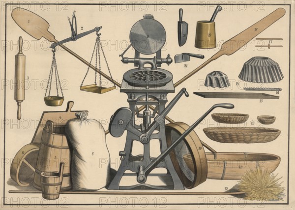 Historical tool board for the bakery trade, the central element is a mechanical dough divider, bread press, which was used around 1900 to 1940 to rationally portion dough pieces, authentic, digitally restored reproduction of a 19th century original, exact date of presentation unknown, historical