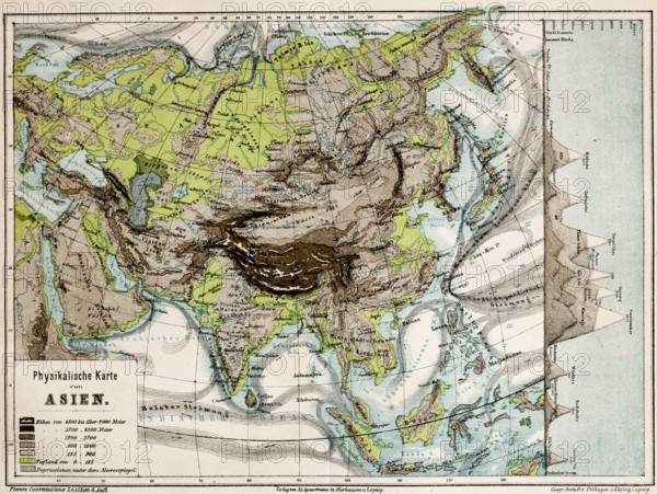 Colored physical map of the continent of Asia, altitudes, mountains, plains, lowlands, glaciers, depressions below sea level, currents, plate tectonics, latitudes, longitudes, topography, historical map from 1876