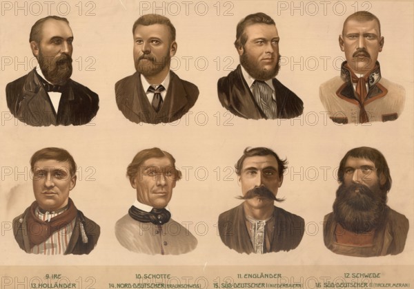 Schematic diagram, European ethnic types: Irish, Scottish, English, Swede, Dutch, North German, South German, Tyrolean, illustration, reproduction from a model from the 19th century. Authentic, file restored for optimal use, exact date of submission unknown, historical