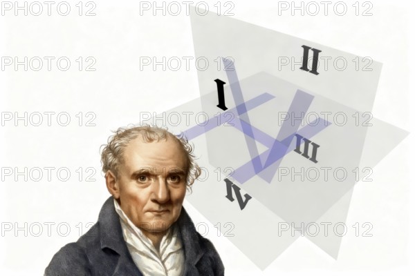 Gaspard Monge, Comte de Péluse, 1746 – 1818, French mathematician, modern orthographic projection, quadrants in descriptive geometry, graphic by SharkD